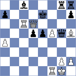 Perez Rodriguez - Herman (chess.com INT, 2023)