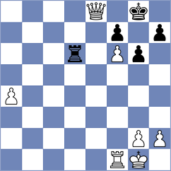 De Boer - Lifanov (chess.com INT, 2024)