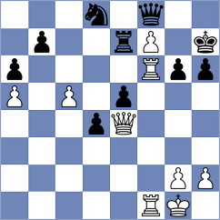 Lagunow - Megaranto (chess.com INT, 2021)