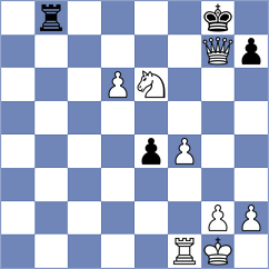 Khumalo - Magallanes (chess.com INT, 2021)