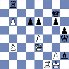 Gvanceladze - Aldokhin (chess.com INT, 2021)