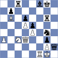 Urazayev - Gabdrakhmanov (chess.com INT, 2023)