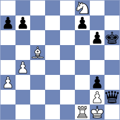Manukian - Grigoryan (chess.com INT, 2021)