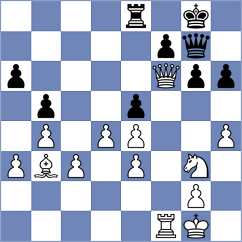 Chua - Thurner (Chess.com INT, 2020)