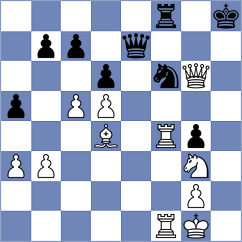 Marin Ramirez - Sergeev (Chess.com INT, 2020)