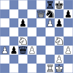 Gopal - Gledura (Chess.com INT, 2020)