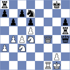 Powell - Van Baar (chess.com INT, 2024)