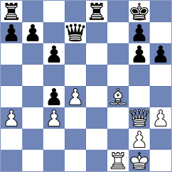 Mishra - Lobo (Chess.com INT, 2021)