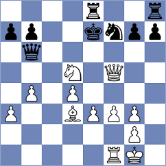 Hamirwasia - Shneyderman (Chess.com INT, 2021)