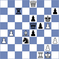 Tomiello - Dobrowolski (chess.com INT, 2021)