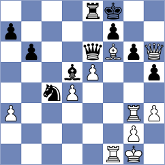 Manukyan - Eliseev (Chess.com INT, 2020)