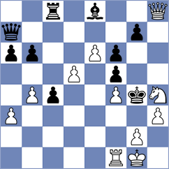 Robson - Khusnutdinov (chess.com INT, 2021)