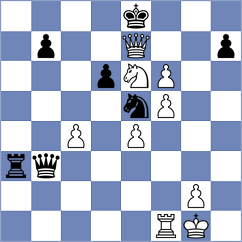 Vivas Zamora - Wiwatanadate (chess.com INT, 2021)