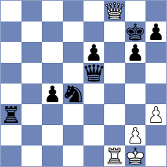 Golubenko - Lohani (chess.com INT, 2023)