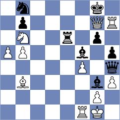 Giang - Tikhonov (chess.com INT, 2023)