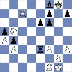 Mustafayev - Karwowski (chess.com INT, 2022)
