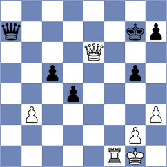 Sadovsky - Grabinsky (chess.com INT, 2024)