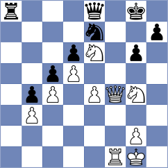 Chernomordik - Zhu (chess.com INT, 2024)
