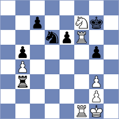 Adewumi - Roienko (chess.com INT, 2021)