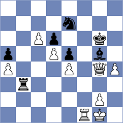 Liwak - Romero Ruscalleda (chess.com INT, 2023)