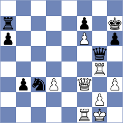 Vaibhav - Warmerdam (chess.com INT, 2024)