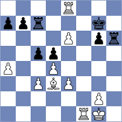 Vidit - Gegenfurtner (chess.com INT, 2023)
