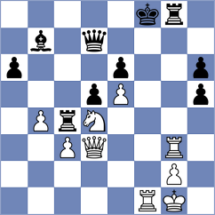 Izzat - Stepanencu (chess.com INT, 2022)