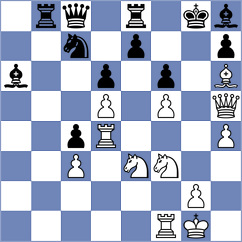 Ulko - Chitlange (chess.com INT, 2021)