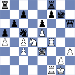 Shishkov - Tomnikova (Chess.com INT, 2021)
