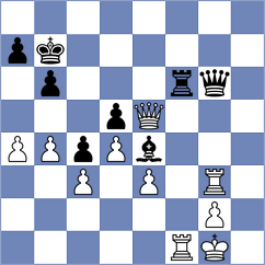 Dehtiarov - Jenetl (chess.com INT, 2023)