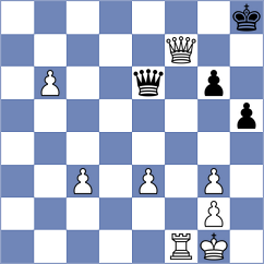 Wang - Ribeiro (chess.com INT, 2020)