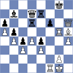 Le Tuan Minh - Sapunov (chess.com INT, 2022)