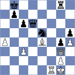 Panesar - Deviprasath (chess.com INT, 2024)