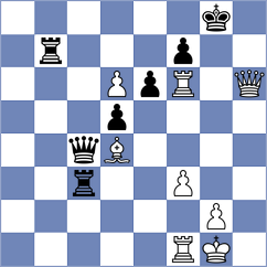 Gorovets - Sjugirov (chess.com INT, 2024)