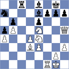 Hallaeva - Sultana (Chess.com INT, 2020)