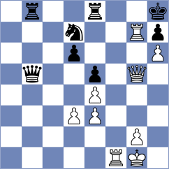 Naroditsky - So (chess24.com INT, 2021)