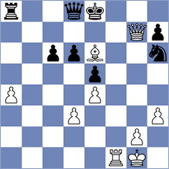 Kazmin - Sonis (chess.com INT, 2024)