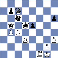 Alekseenko - Rohan (chess.com INT, 2024)