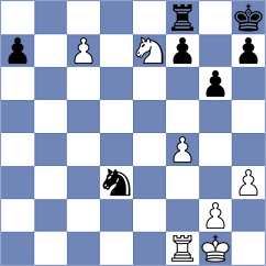 Budrewicz - Pruess (Chess.com INT, 2021)