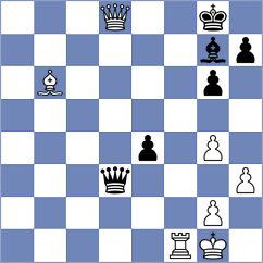 Sjugirov - Akesson (chess.com INT, 2024)