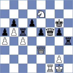 Luque Saiz - Palacio (chess.com INT, 2023)
