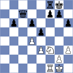 Qiu - Zhang (Chess.com INT, 2020)