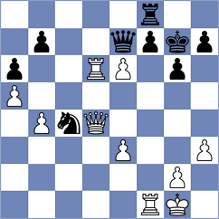 Fedoseev - Margvelashvili (Chess.com INT, 2020)