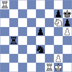 Moliboga - Al Khoorii (Chess.com INT, 2020)