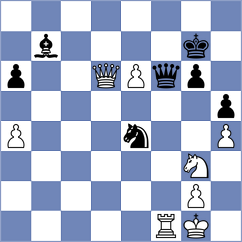 Clawitter - Tica (chess.com INT, 2023)