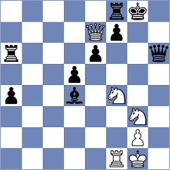 Antunez - Nihal (chess.com INT, 2024)