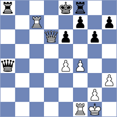 Lorne - Adu Jnr (Chess.com INT, 2021)