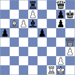 Kleiman - Leve (chess.com INT, 2024)