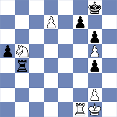 Melikhov - Kohler (chess.com INT, 2024)