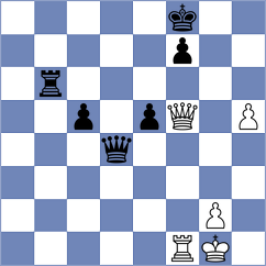 Dehtiarov - Salman (chess.com INT, 2024)